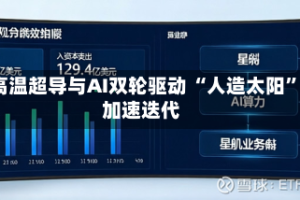 高温超导与AI双轮驱动 “人造太阳”加速迭代