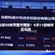 科创50将作重大调整！9月11日收市后实施