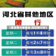 【保定限行哪里拍,保定限行吗】