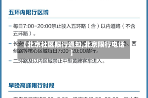 【北京社区限行通知,北京限行电话】