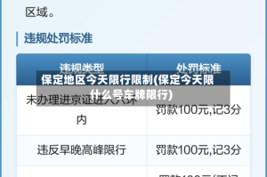保定地区今天限行限制(保定今天限什么号车牌限行)