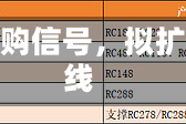 诺和CEO释放并购信号，拟扩充药物研发管线