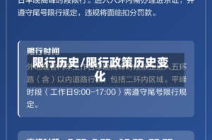 限行历史/限行政策历史变化