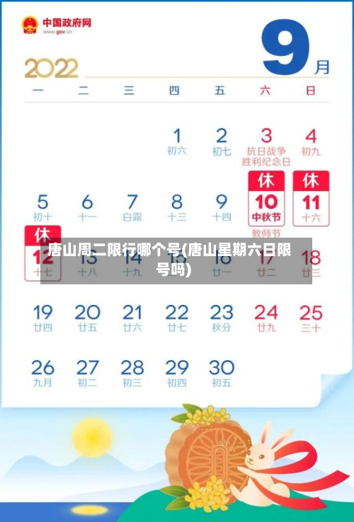 唐山周二限行哪个号(唐山星期六日限号吗)-第2张图片