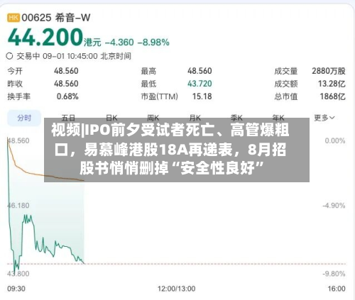 视频|IPO前夕受试者死亡、高管爆粗口	，易慕峰港股18A再递表，8月招股书悄悄删掉“安全性良好”-第1张图片