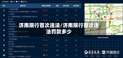 济南限行首次违法/济南限行首次违法罚款多少-第3张图片