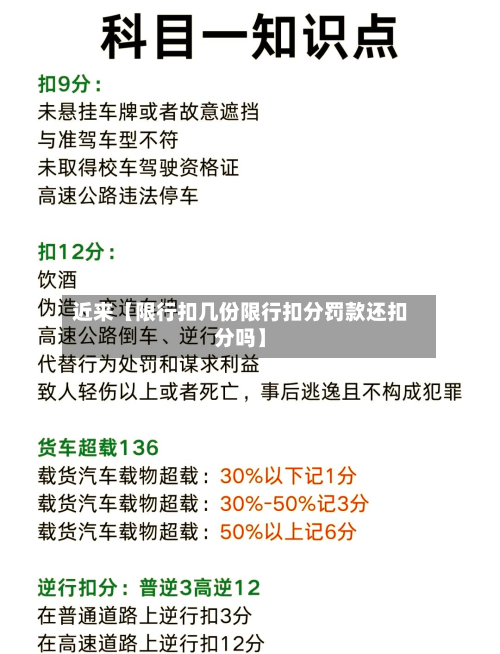 近来【限行扣几份限行扣分罚款还扣分吗】-第1张图片