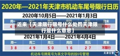 近来【天津限行限号什么处罚天津限行是什么意思】-第1张图片
