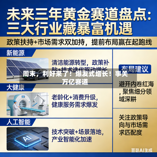 周末，利好来了！爆发式增长！事关万亿赛道-第1张图片