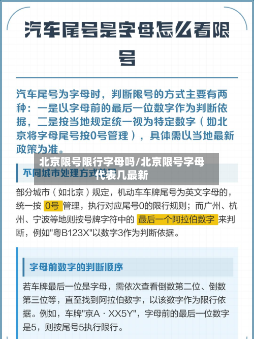 北京限号限行字母吗/北京限号字母代表几最新-第2张图片