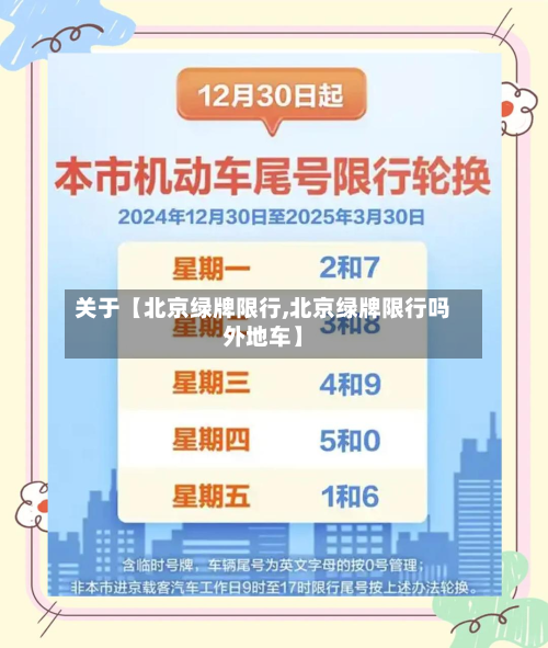 关于【北京绿牌限行,北京绿牌限行吗外地车】-第2张图片