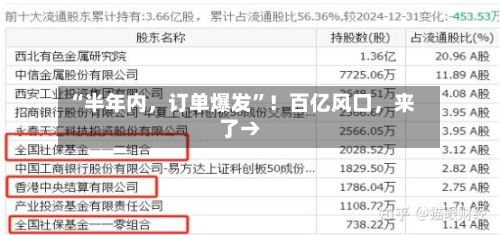 “半年内，订单爆发”！百亿风口	，来了→-第1张图片