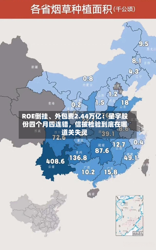 ROE倒挂、外包费2.44万亿：星宇股份四个月四连错	，信披检验到底在哪道关失灵-第1张图片