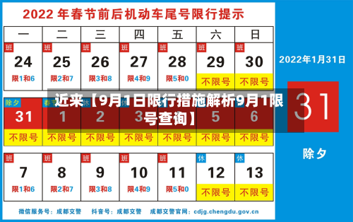 近来【9月1日限行措施解析9月1限号查询】-第1张图片