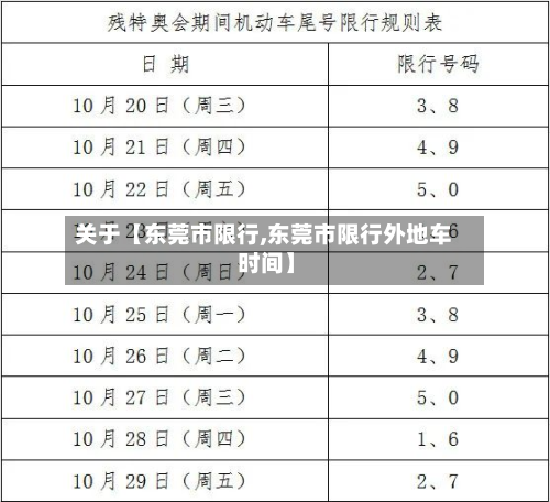 关于【东莞市限行,东莞市限行外地车 时间】-第1张图片
