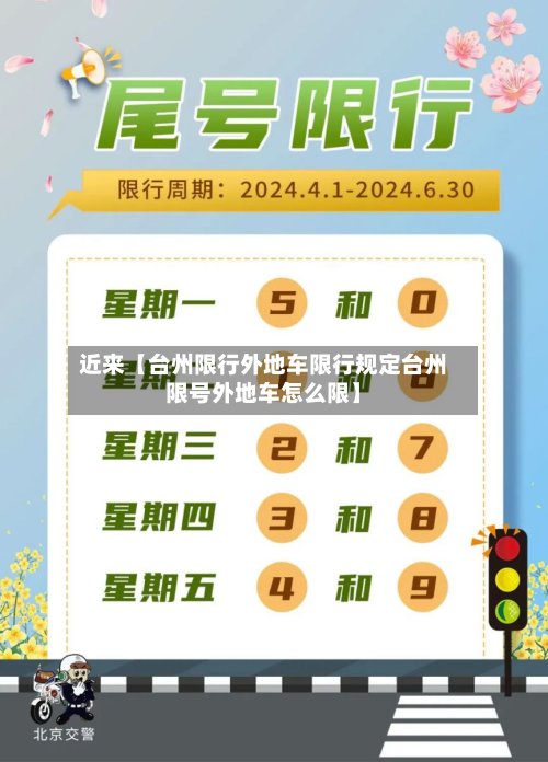 近来【台州限行外地车限行规定台州限号外地车怎么限】-第1张图片