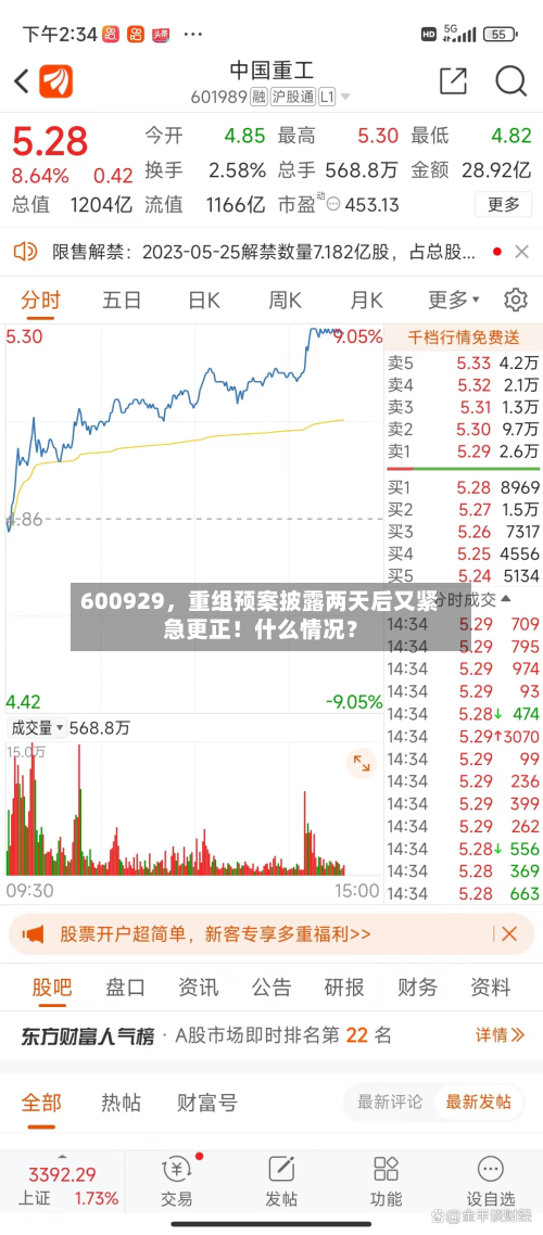 600929，重组预案披露两天后又紧急更正！什么情况？-第1张图片
