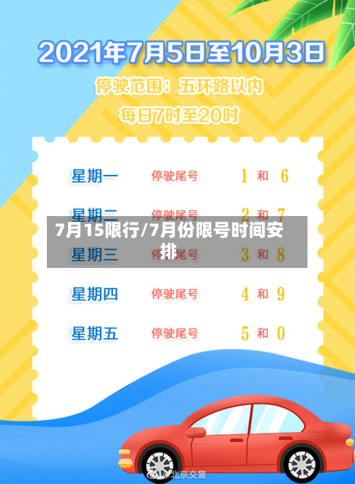 7月15限行/7月份限号时间安排-第1张图片