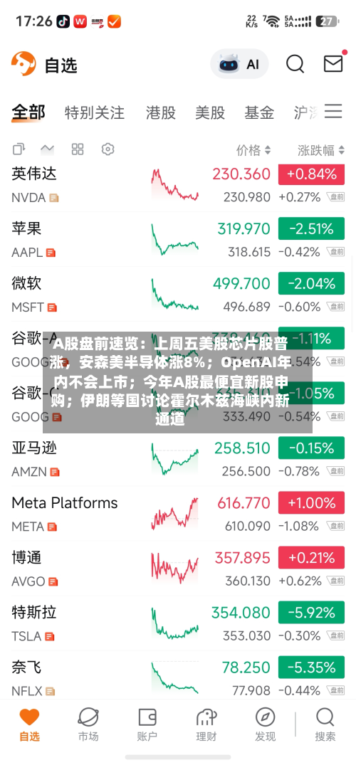 A股盘前速览：上周五美股芯片股普涨	，安森美半导体涨8%；OpenAI年内不会上市；今年A股最便宜新股申购；伊朗等国讨论霍尔木兹海峡内新通道-第1张图片