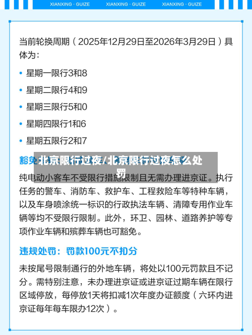 北京限行过夜/北京限行过夜怎么处罚-第1张图片
