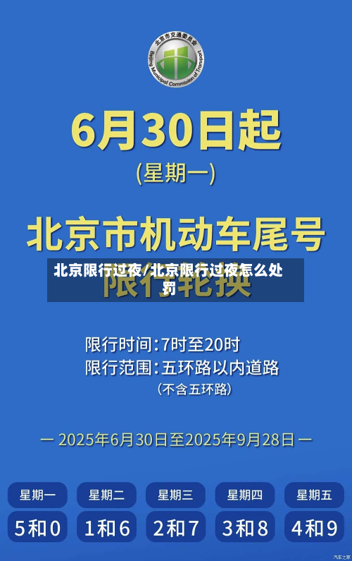 北京限行过夜/北京限行过夜怎么处罚-第2张图片