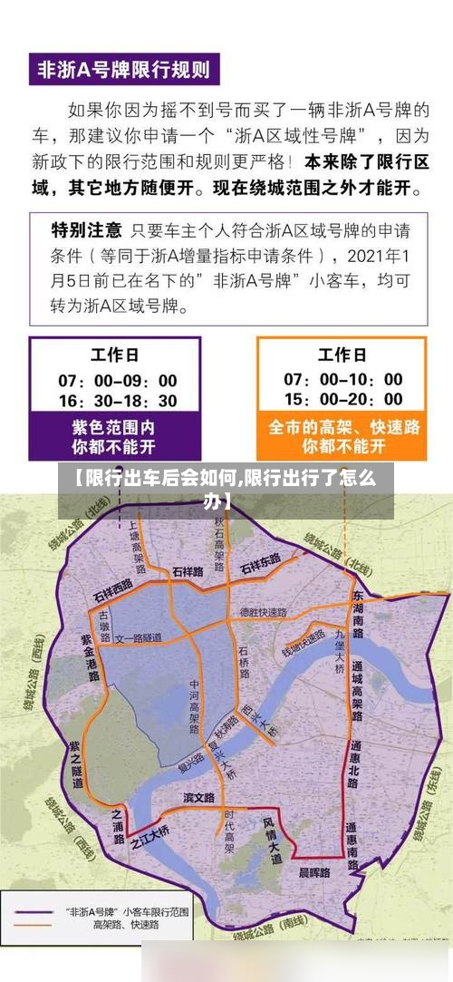 【限行出车后会如何,限行出行了怎么办】-第2张图片