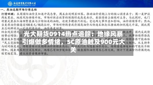 光大期货0914热点追踪：地缘风暴引爆做多情绪，SC原油触及900元大关-第1张图片