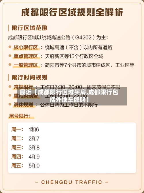 最近【成都限行区域买房,成都限行包括外地车牌吗】-第1张图片