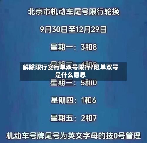 解除限行实行单双号限行/限单双号是什么意思-第2张图片