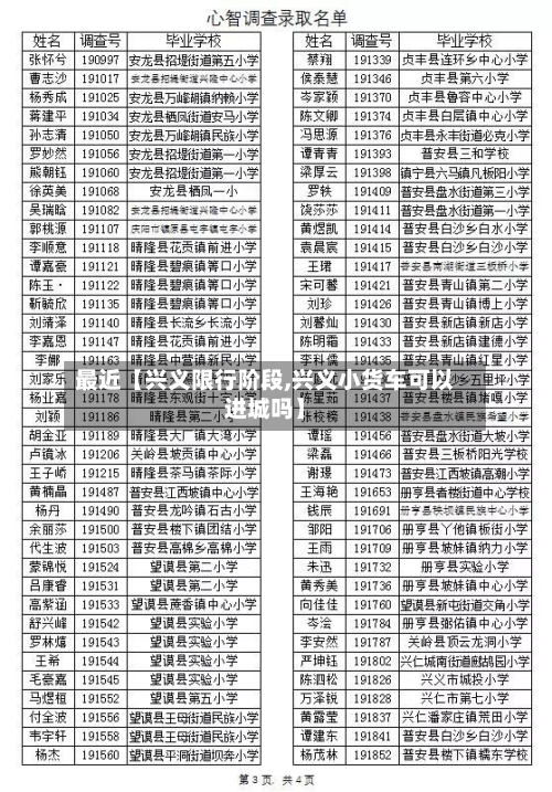 最近【兴义限行阶段,兴义小货车可以进城吗】-第2张图片