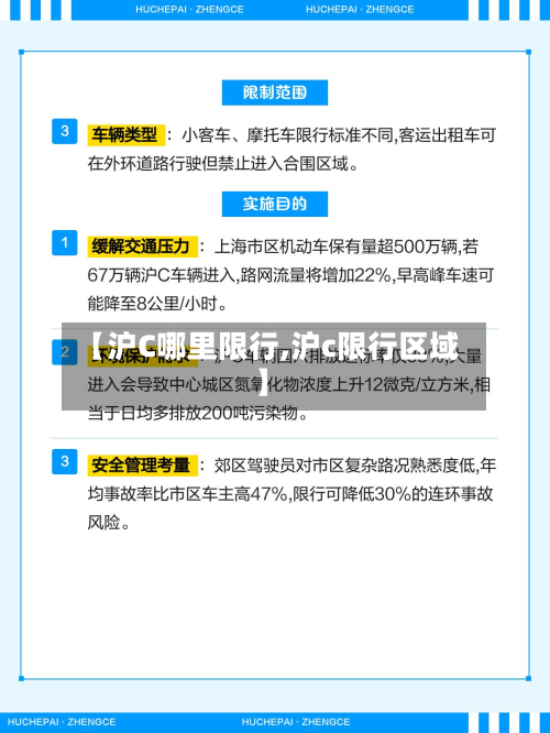 【沪C哪里限行,沪c限行区域】-第3张图片