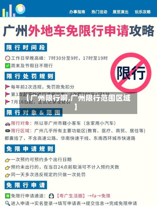 【广州限行啊,广州限行范围区域】-第1张图片