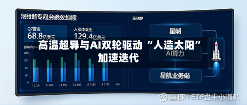 高温超导与AI双轮驱动 “人造太阳	”加速迭代-第1张图片