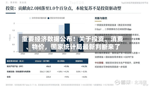 重要经济数据公布！关于投资	、消费、物价，国家统计局最新判断来了-第3张图片