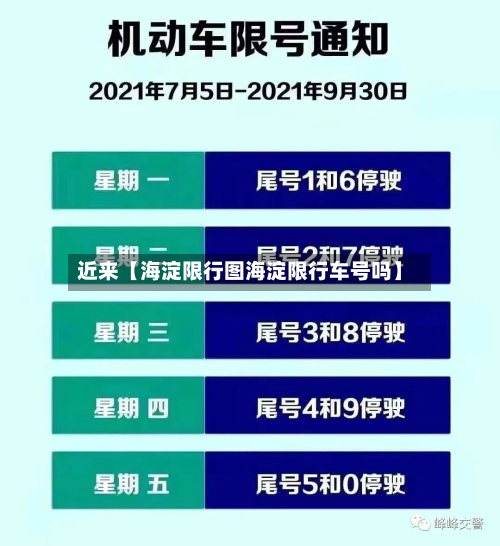 近来【海淀限行图海淀限行车号吗】-第1张图片