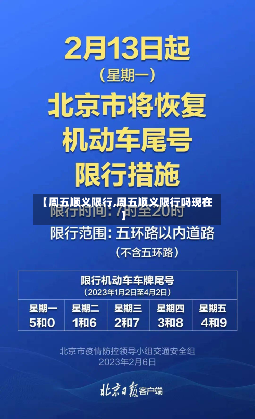 【周五顺义限行,周五顺义限行吗现在】-第3张图片