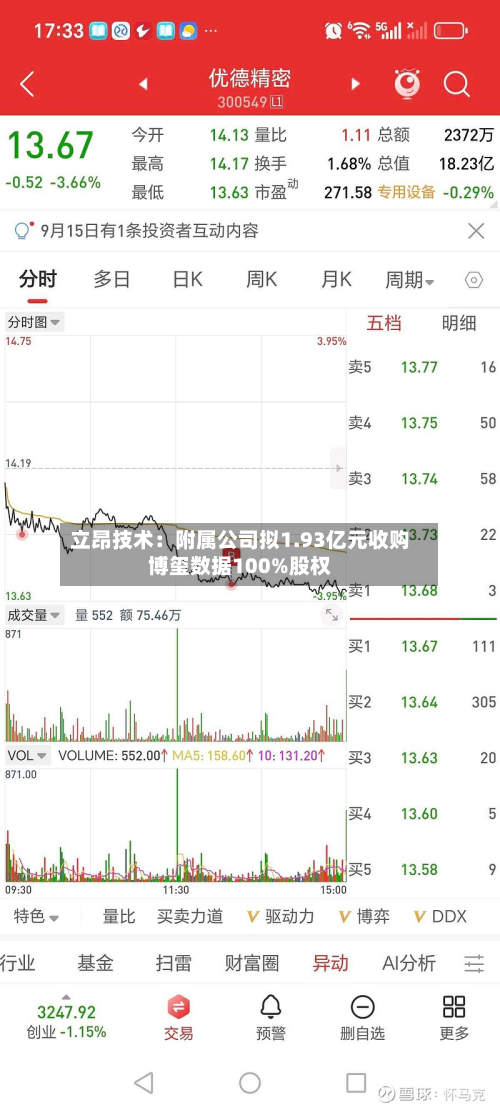 立昂技术:附属公司拟1.93亿元收购博玺数据100%股权-第2张图片