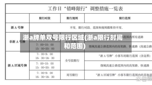 浙a牌单双号限行区域(浙a限行时间和范围)-第1张图片