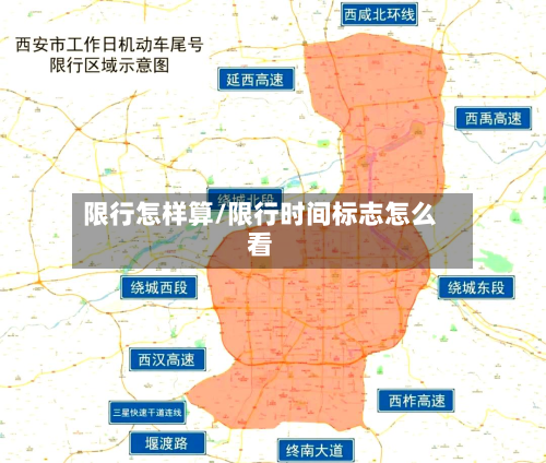 限行怎样算/限行时间标志怎么看-第3张图片