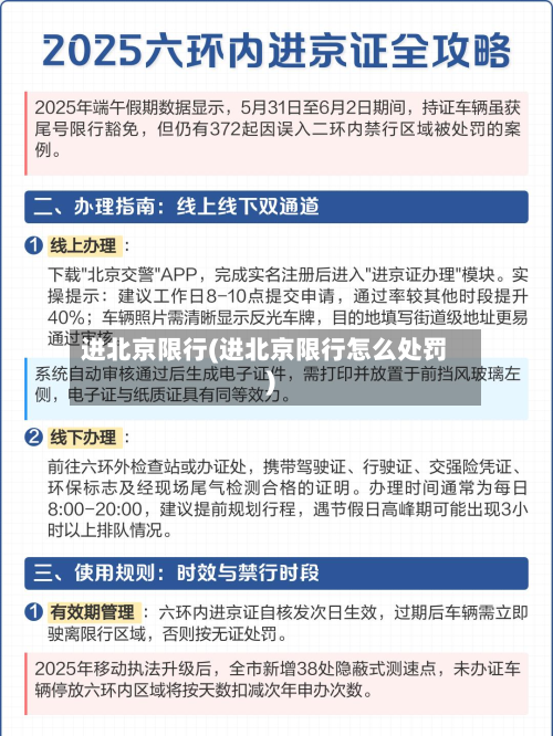 进北京限行(进北京限行怎么处罚)-第2张图片