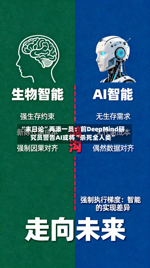 “末日论”再添一员：前DeepMind研究员警告AI或将“杀死全人类”-第2张图片