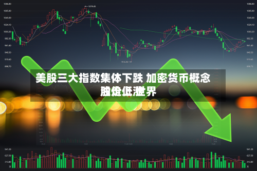 美股三大指数集体下跌 加密货币概念股走低 世界油价上涨-第3张图片