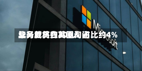 毕马威将在英国询问业务裁员约200人 占比约4%-第2张图片