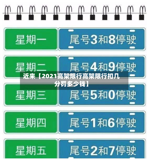 近来【2021高架限行高架限行扣几分罚多少钱】-第1张图片