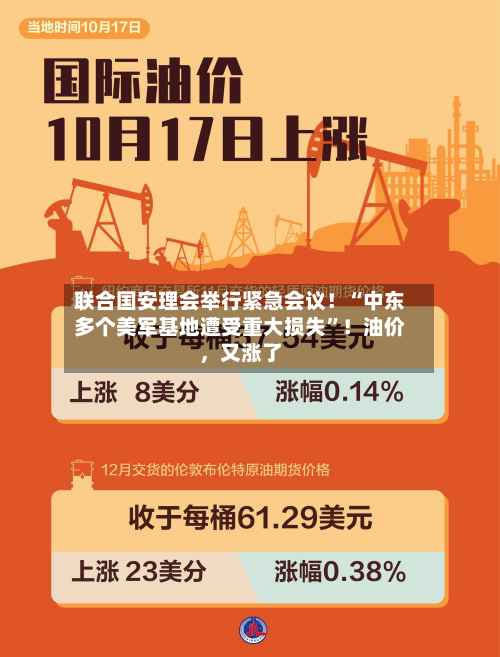 联合国安理会举行紧急会议！“中东多个美军基地遭受重大损失	”！油价，又涨了-第2张图片