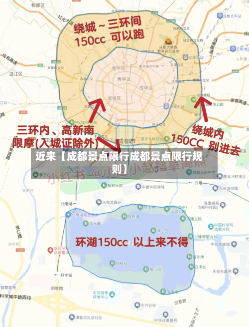 近来【成都景点限行成都景点限行规则】-第1张图片