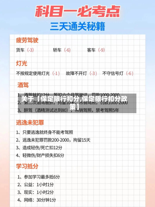 关于【保定限行扣分,保定限行扣分政策】-第1张图片