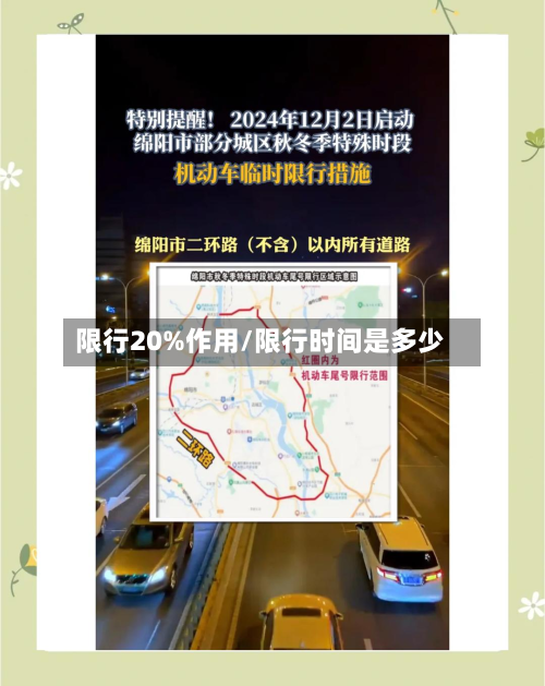 限行20%作用/限行时间是多少-第1张图片