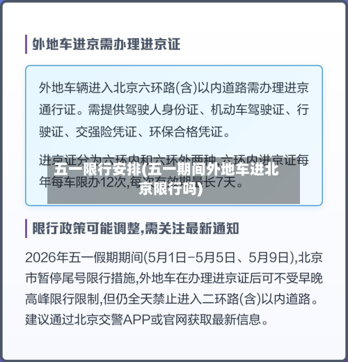 五一限行安排(五一期间外地车进北京限行吗)-第1张图片