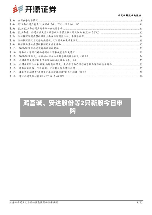 鸿富诚、安达股份等2只新股今日申购-第1张图片